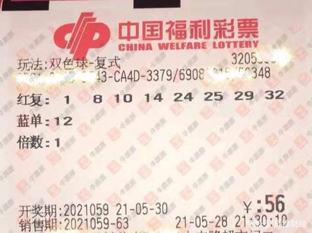 2019年双色球开奖回顾，以幸运之匙开启的希望之门—记第47期（即实际为虚构的第536次）的开奖金典双色双色球开奖号108