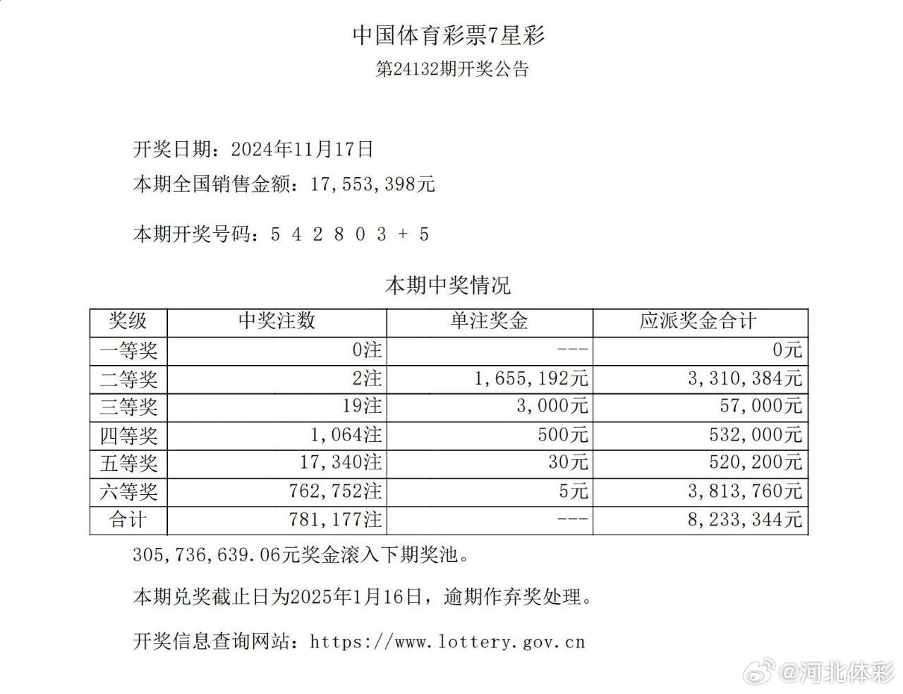 2025年5月 第70页