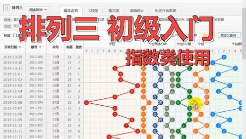 排列五与综排三，数字游戏的智慧较量排列五综合走势图排列三和值走势图