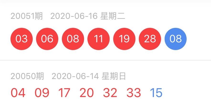探索双色球，揭秘开奖号码与精彩瞬间双色球结果开奖号码开奖时间查询