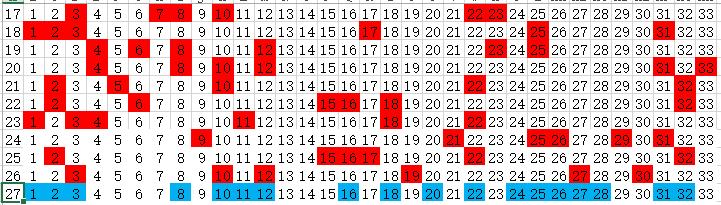 探索双色球，揭秘开奖号与预测的奥秘双色球开奖结果号码预测