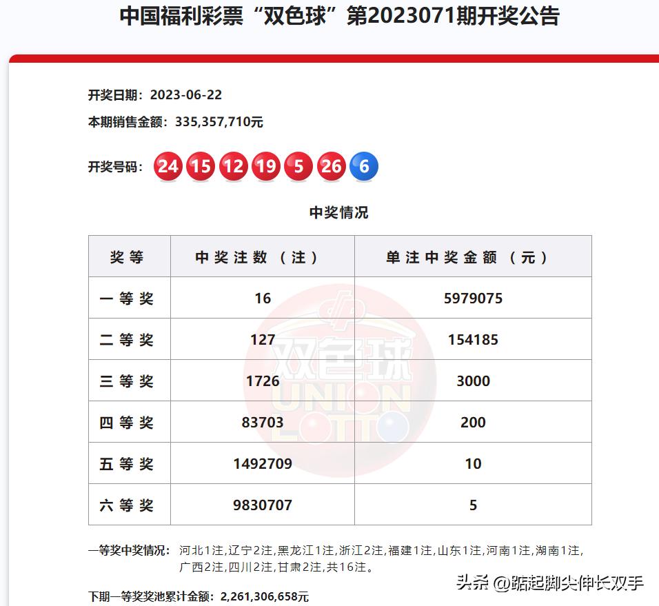 2013年双色球开奖揭秘，第5期惊喜与期待双色球结果开奖号码2023071期是多少四季发财呀