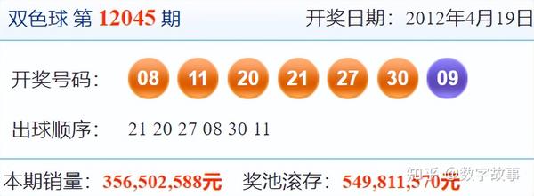 2013年双色球开奖揭秘，8月第4期，探索幸运的数字之旅双色球结果开奖号码2023141