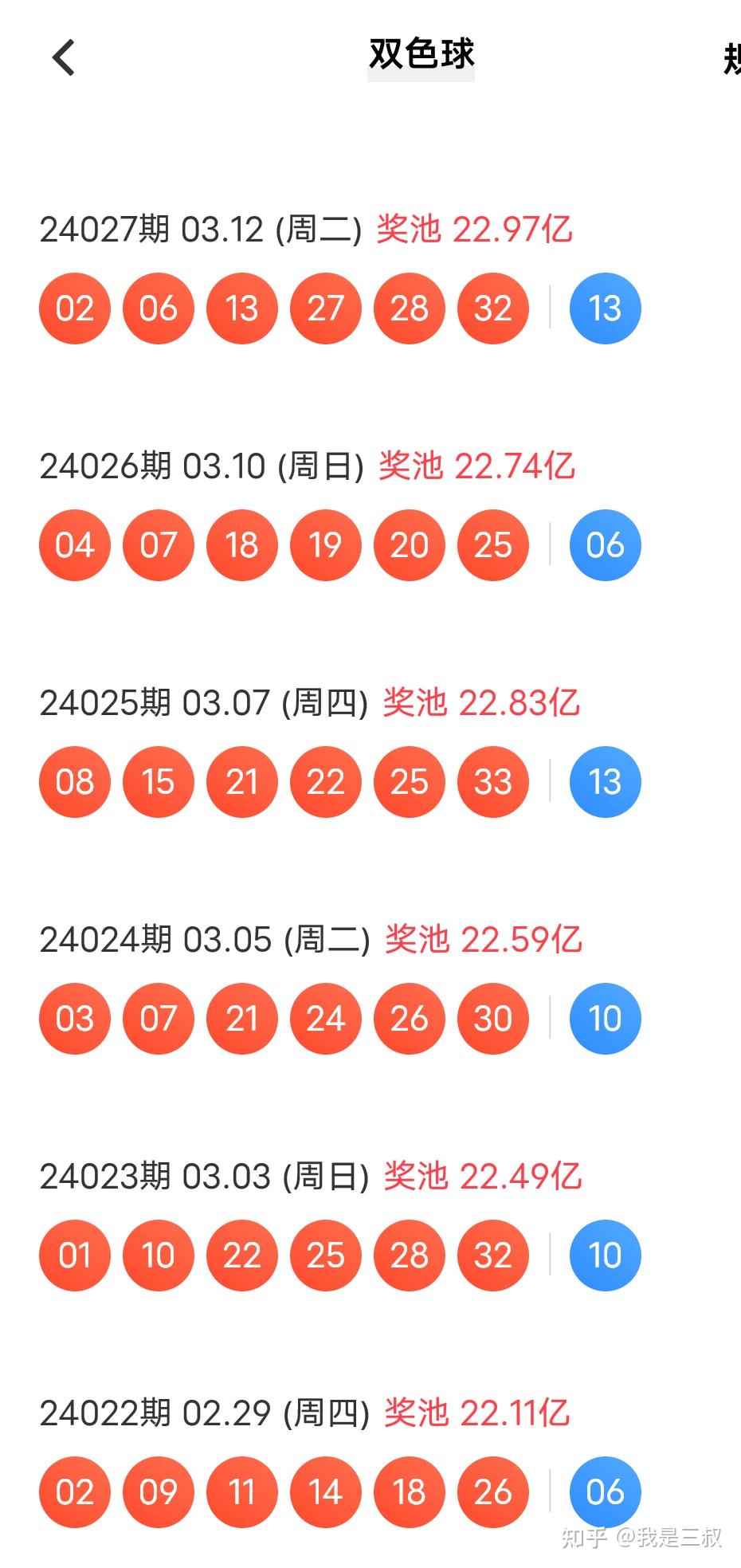 揭秘双色球第54期,幸运数字背后的奥秘与彩民心声双色球开奖时间结果54期