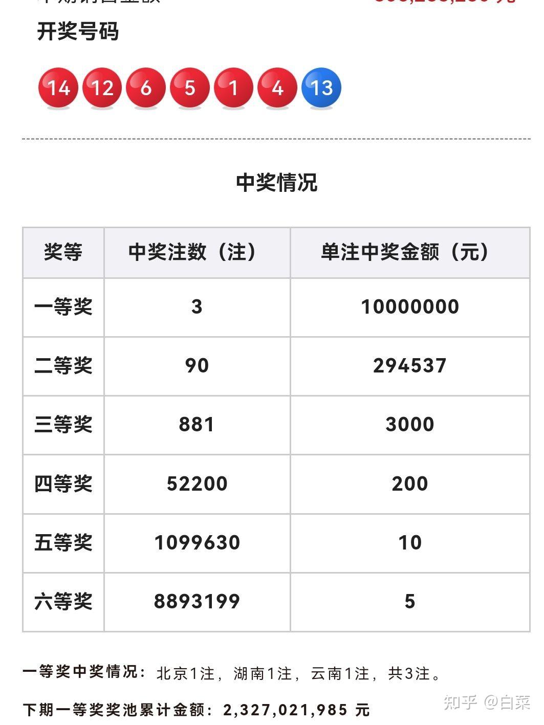 揭秘双色球2308期开奖号码背后的故事与技巧双色球2301261期开奖号