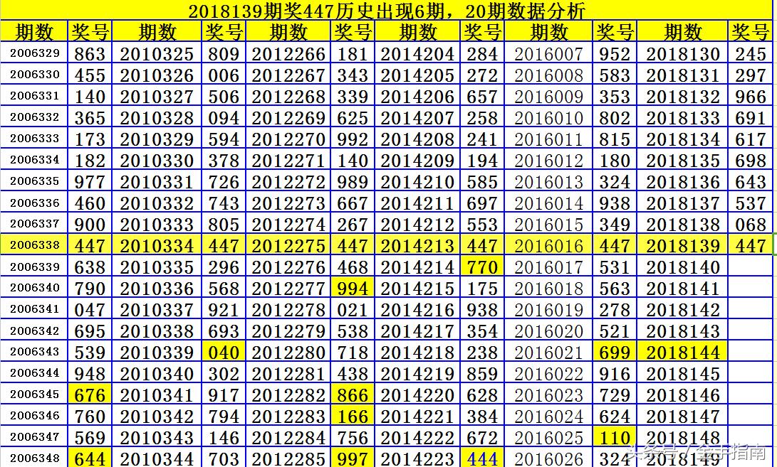 2025年5月 第54页