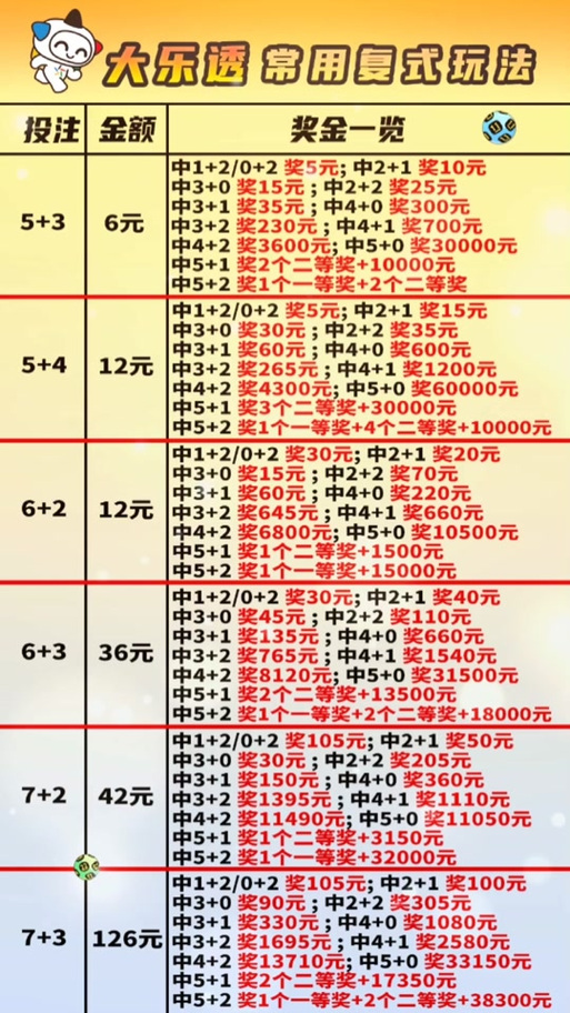 2025年5月 第53页