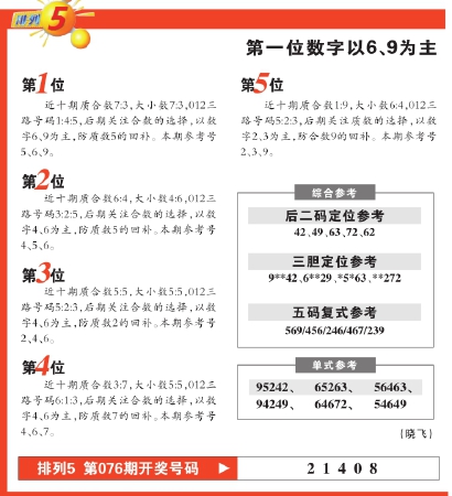 探索体彩排列5算法，解锁数字游戏的科学奥秘体彩排列五计算方法