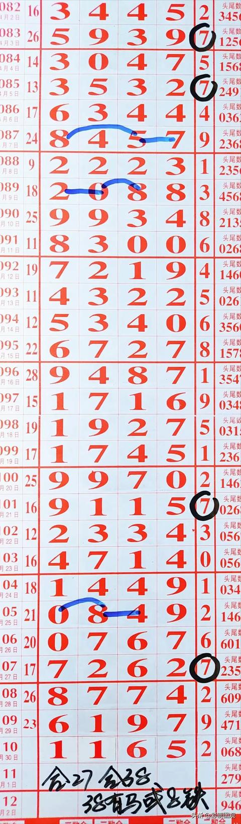 排列5走势图