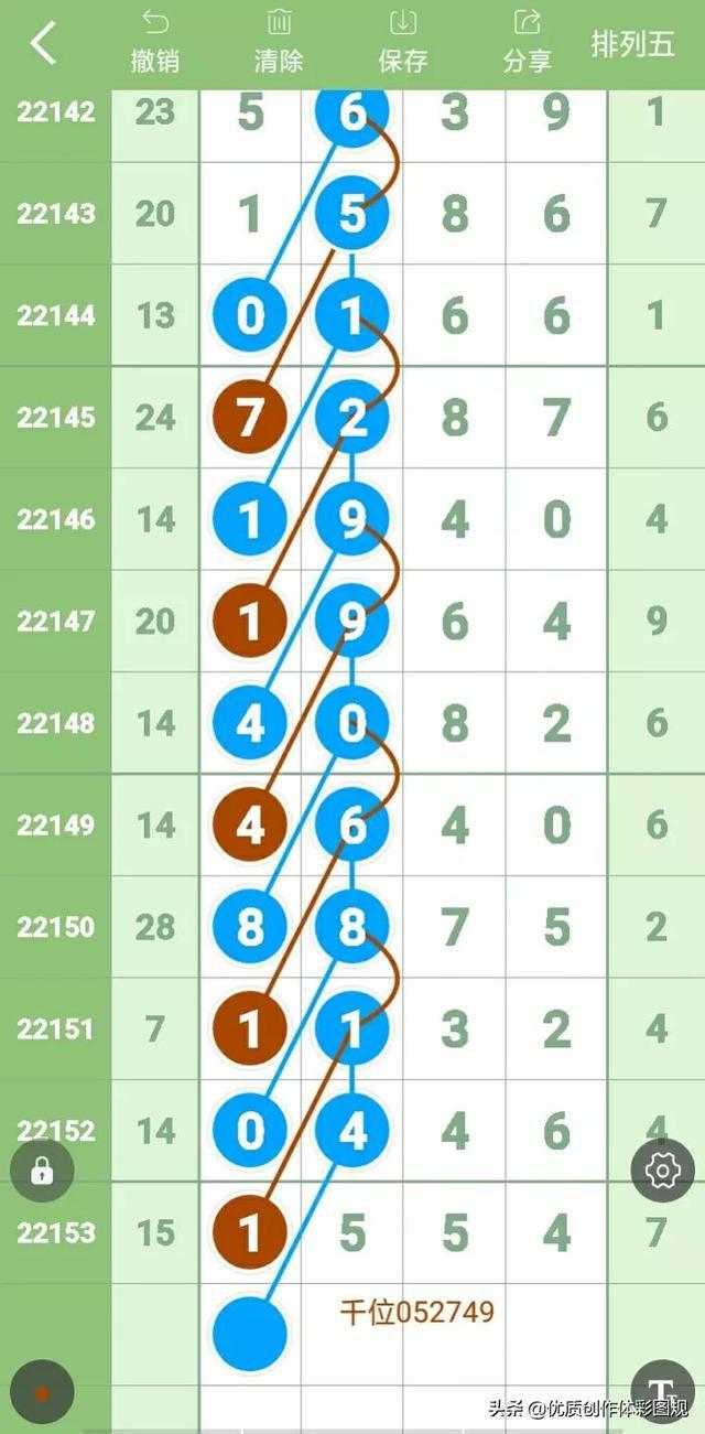 探索体彩排列三，揭秘开奖结果背后的奥秘体彩排列三开奖结果走势图