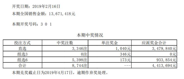 301期体彩排列三开奖结果，回顾与展望体彩排列三开奖结果300期查询