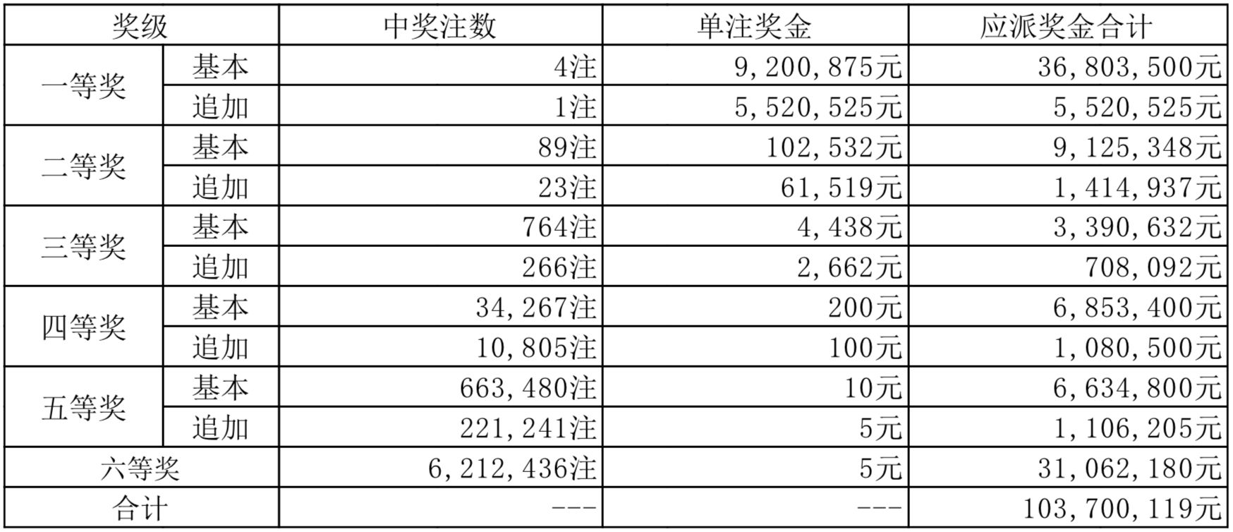 2025年5月 第45页