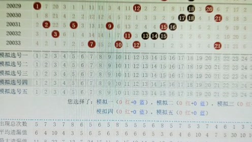 预测双色球中奖号码,科学与幻想的边界帮我预测一下双色球的中奖号码是什么