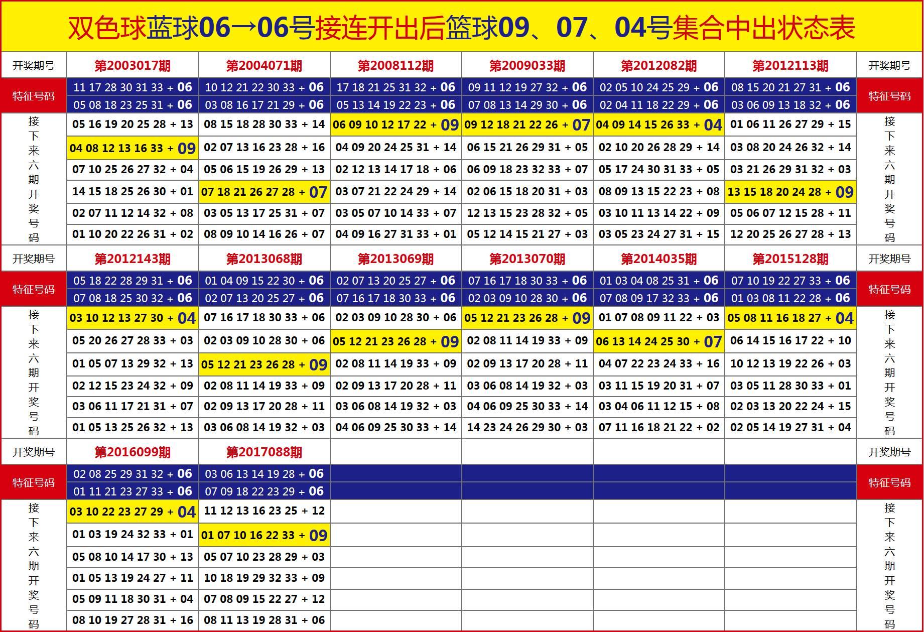 2025年5月 第30页