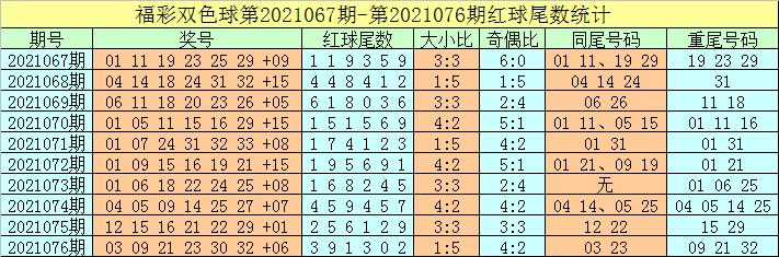 今晚双色球，揭秘31号开奖号码的神秘面纱双色球今天开奖号码31期开奖号码
