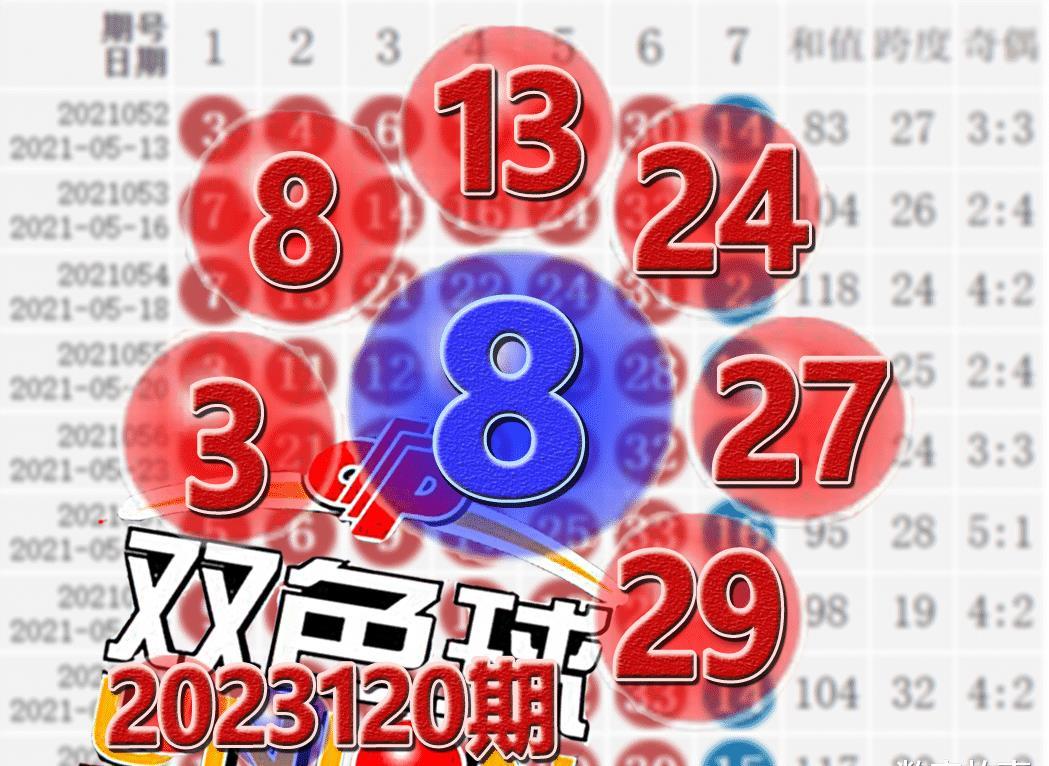 双色球开奖结果下载指南—轻松获取官方数据，理性参与彩票游戏双色球开奖结果官方网站下载
