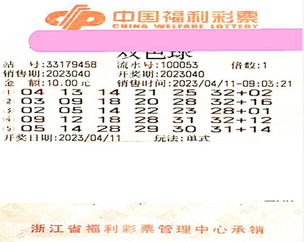 2019年双色球开奖结果回顾与展望，梦想的舞台，幸运之门双色球开奘结果牛彩网