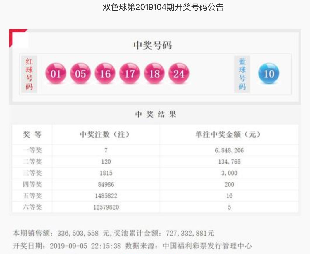 2407期双色球开奖结果揭晓，梦想与幸运的碰撞双色球274期开奖号码查询