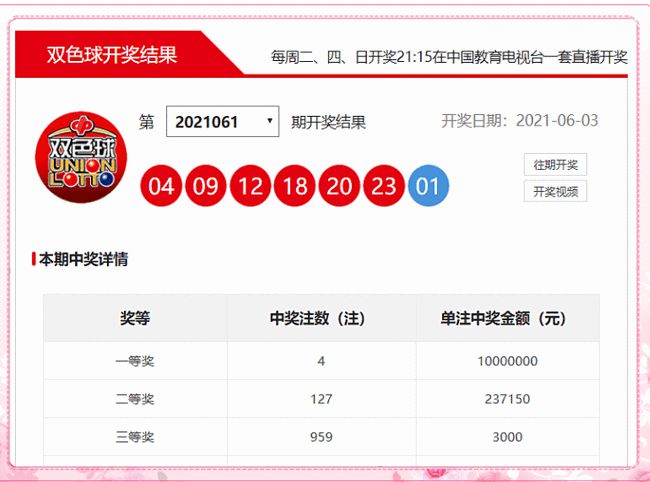 探索双色球，揭秘开奖结果与号码分析双色球开奖号码的结果