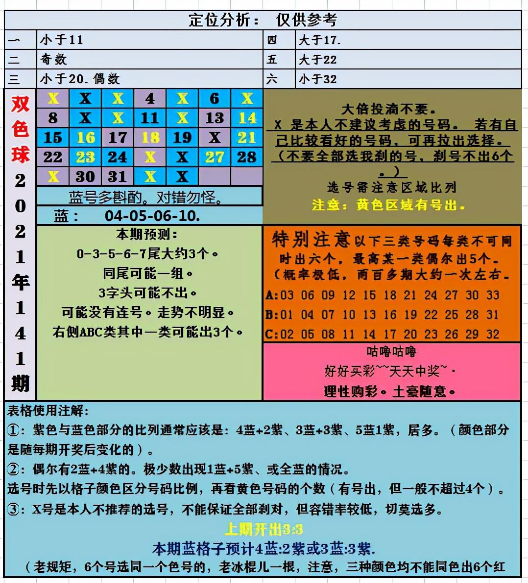2019年双色球开奖结果，幸运与希望的交汇2021双色球开将结果查询