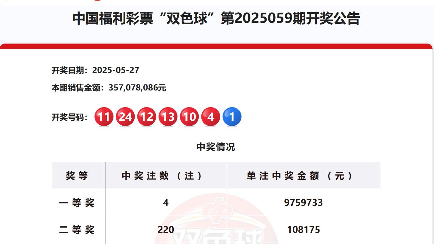 双色球下期开奖开什么号