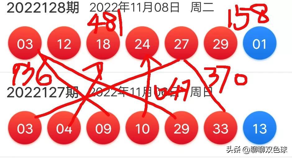 粉黛 第39页