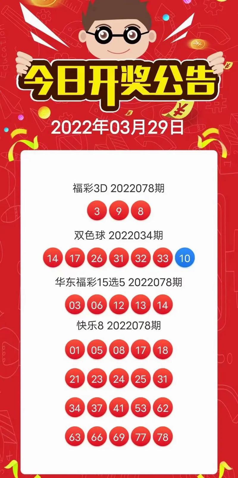 今日双色球开奖，七彩幸运降临，共赏中奖金辉双色球开奖结果 开奖号码七