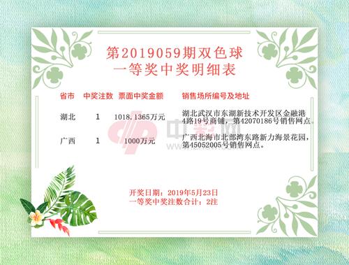 双色球今天开奖结果中彩网
