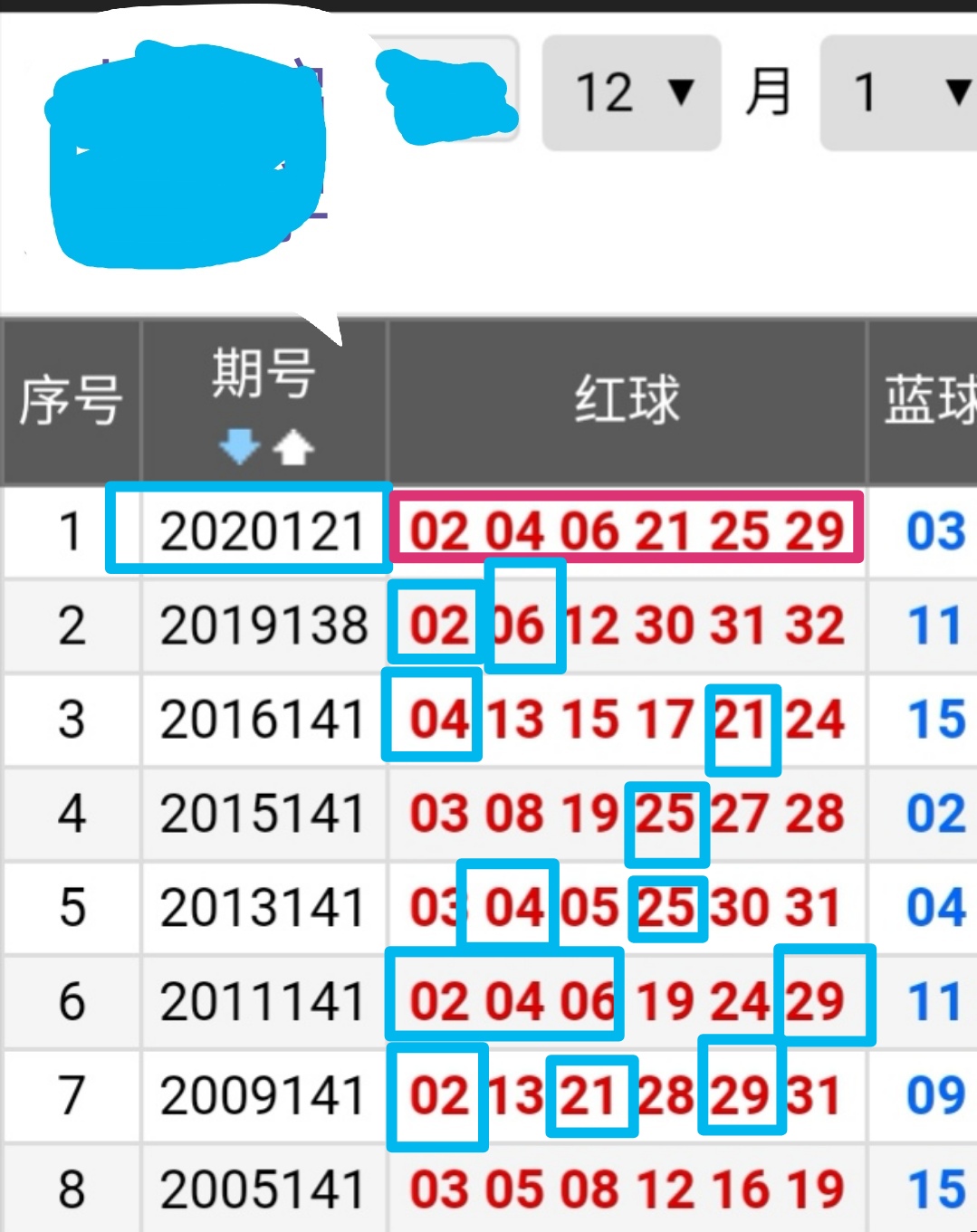 探索双色球，揭秘开奖结果查询与去向想找双色球开奖结果