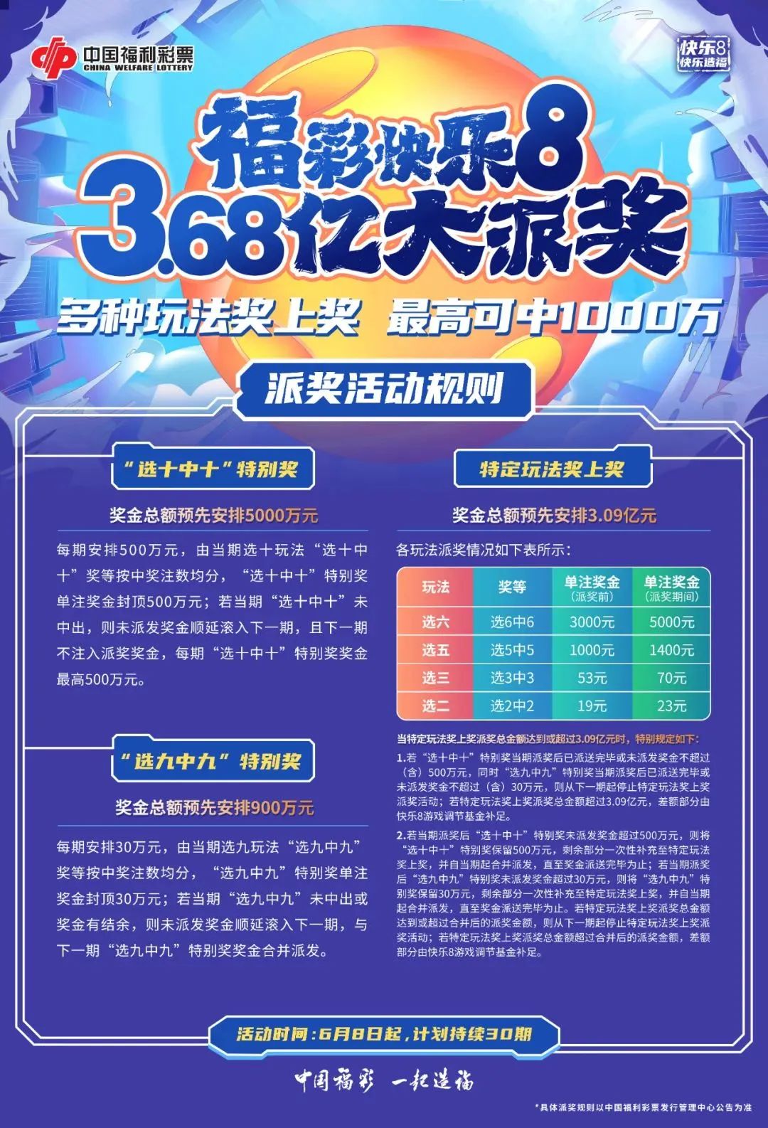 今晚的快乐，揭秘快乐8开奖号背后的故事与惊喜今天晚上的快乐8开奖号码资料今天星期五快了八开奖