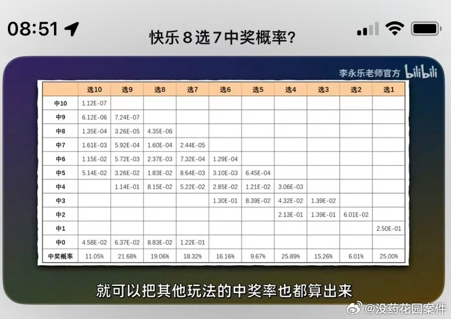 今晚快乐八，揭秘开奖号码，共享幸运时刻今天晚上快乐八的开奖结果是多少