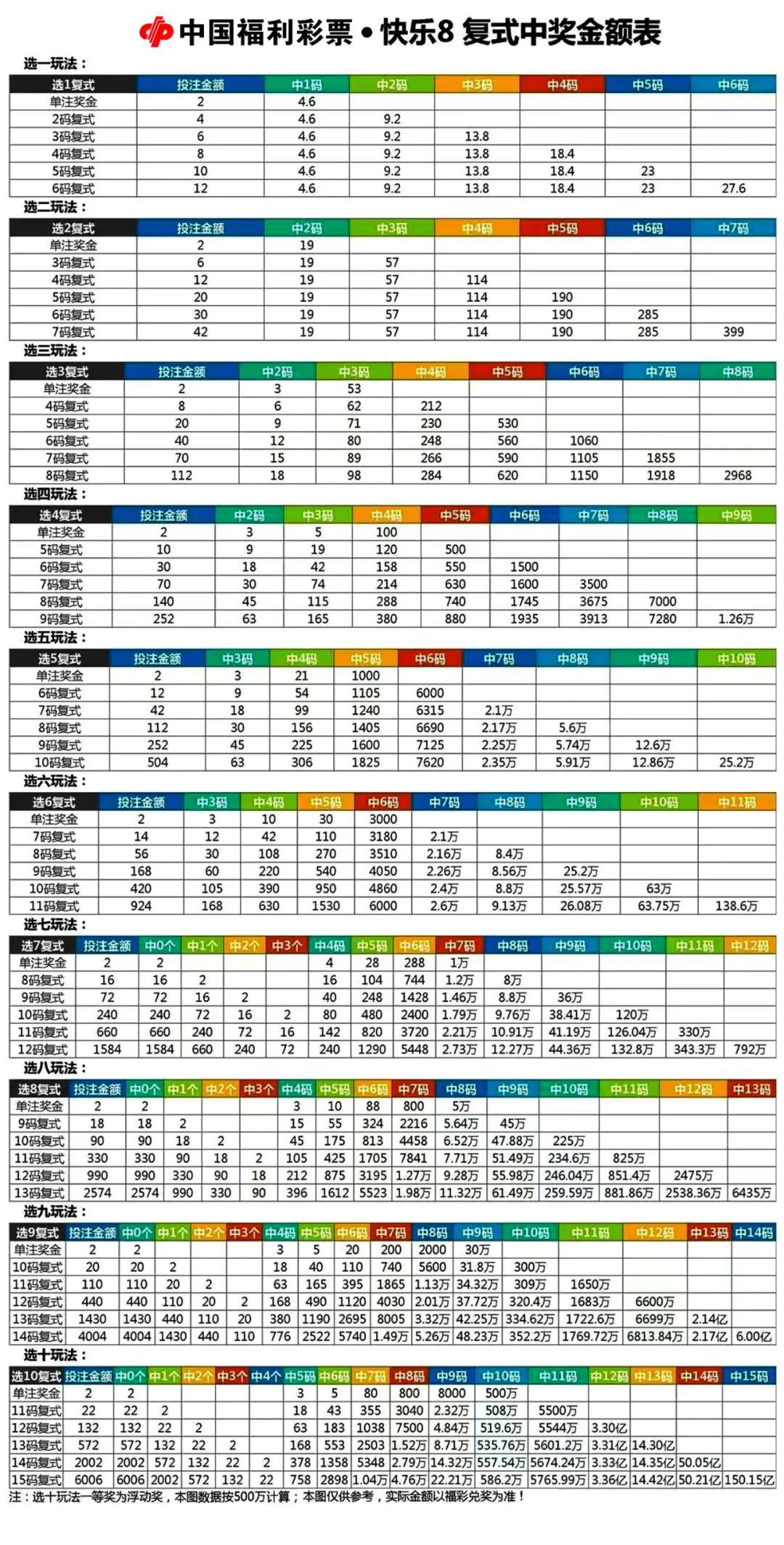今晚快乐8开奖号码的神秘面纱，揭秘与期待今天晚上快乐8开奖号码是多少呀