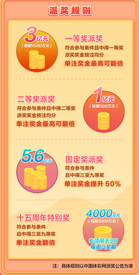 快乐八今晚开奖，揭秘中奖金喜与幸运数字的奥秘快乐八今天晚上开奖的号码是多少