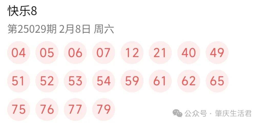 福彩快乐8，今晚揭晓的幸运数字福彩快乐8今天晚上开奖号码是多少