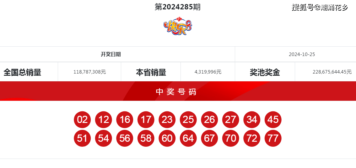 今天的快乐八开奖号码，204年3月18号—探寻幸运的秘密2020024快乐8开奖结果