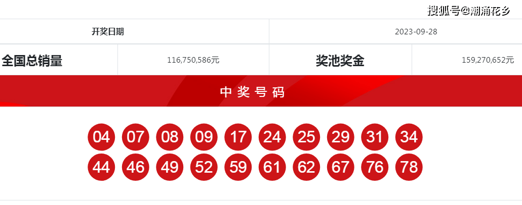 快乐八选八大揭秘，今日开奖号码的神秘面纱快乐八选八开奖号码今天开奖结果