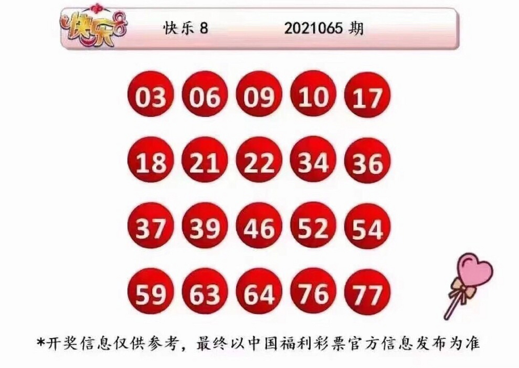 今日28号，快乐八开奖号码的惊喜时刻2021288期快乐8开奖结果