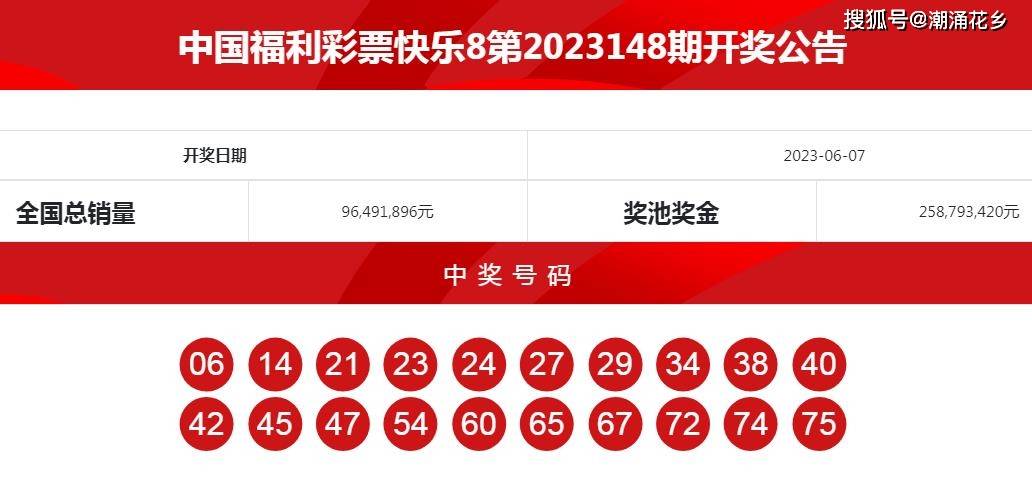 今日快乐8,揭秘最新开奖结果,共享幸运时刻今天快乐八开奖号码