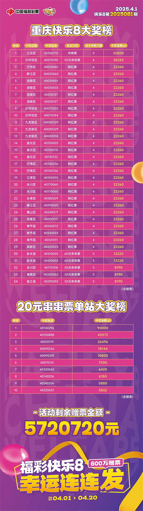 今夜快乐8，开启幸运之门今晚快乐8开奖查询结果