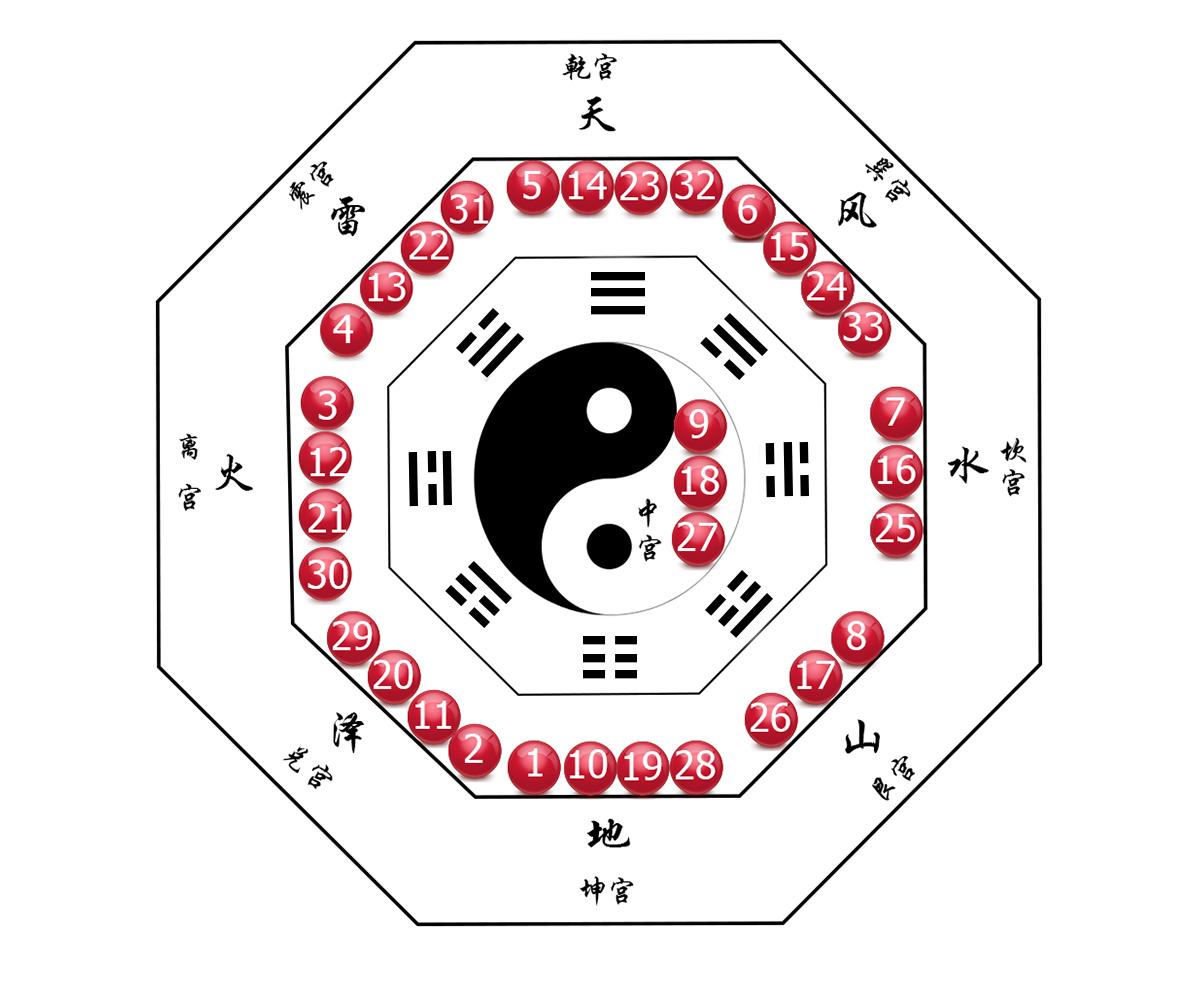 粉黛 第35页