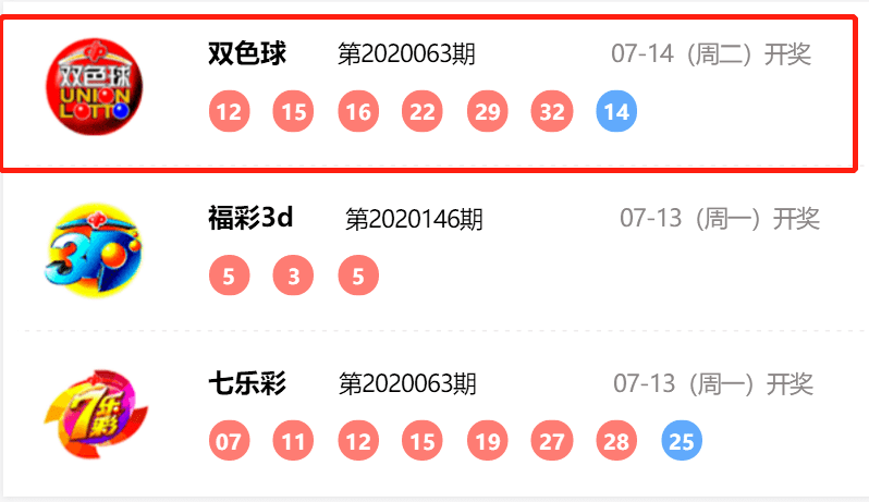 河北双色球今天开奖结果查询表