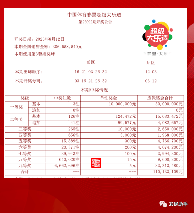 摇机号067期开奖结果揭晓，幸运数字的璀璨瞬间067期开奖号码