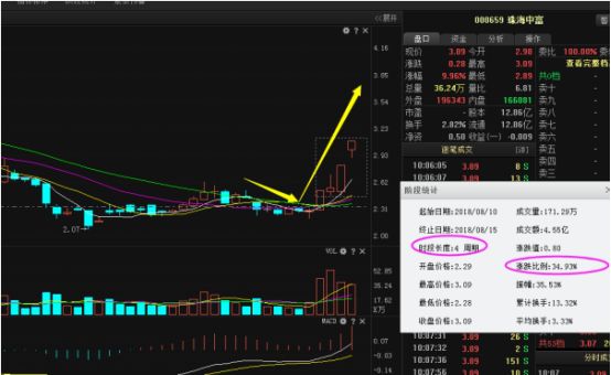 今日3D开机号查询，揭秘神牛绝马图背后的奥秘牛彩网3d开机号对应码试机号关注码金码