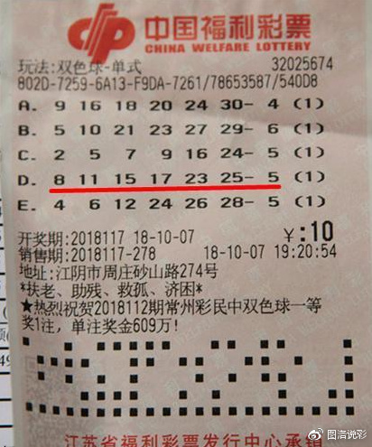 七星彩中奖最新开奖金额与号码揭秘七星彩中奖最新开奖排序