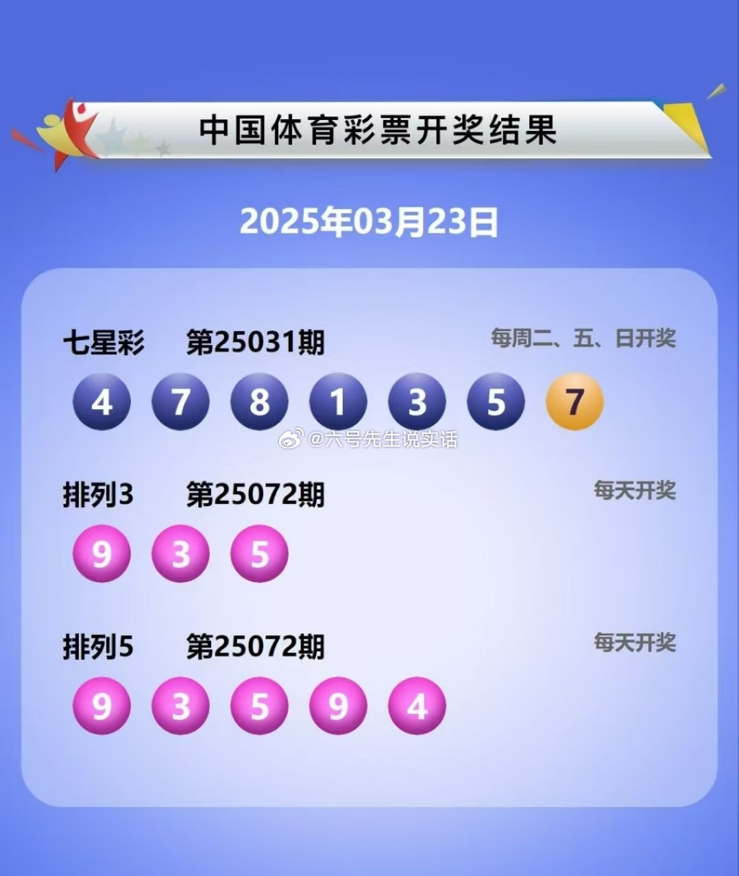 七星彩中奖，最新开奖金额与排列五的奥秘七星彩中奖最新开奖排列五开奖号码