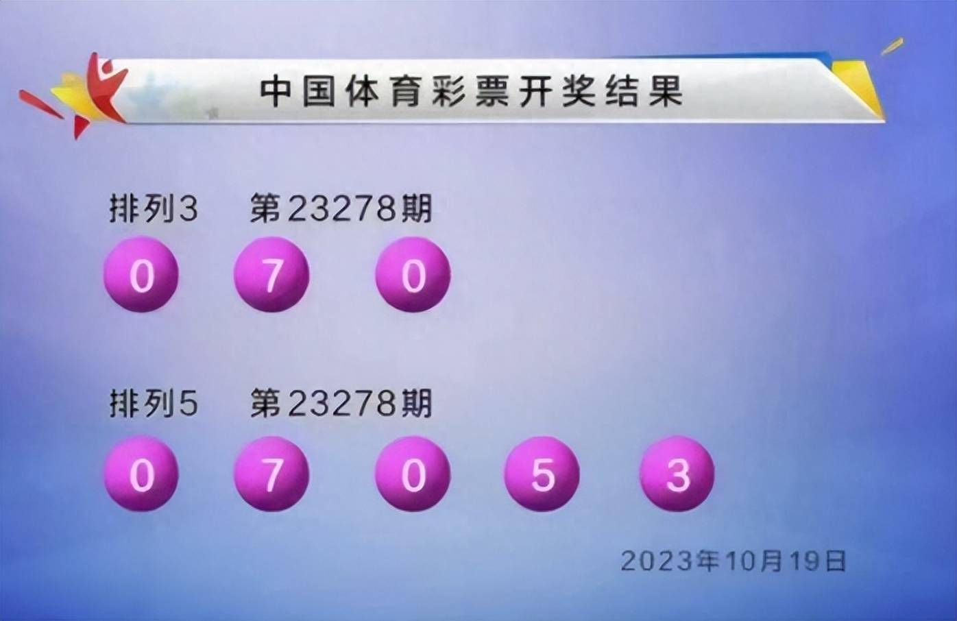 数字背后的幸运
