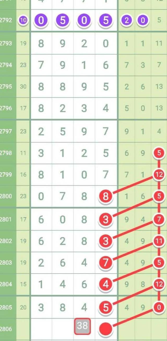 2319期七星彩中奖结果揭晓，幸运数字背后的故事与期待23129期七星彩中奖结果是多少