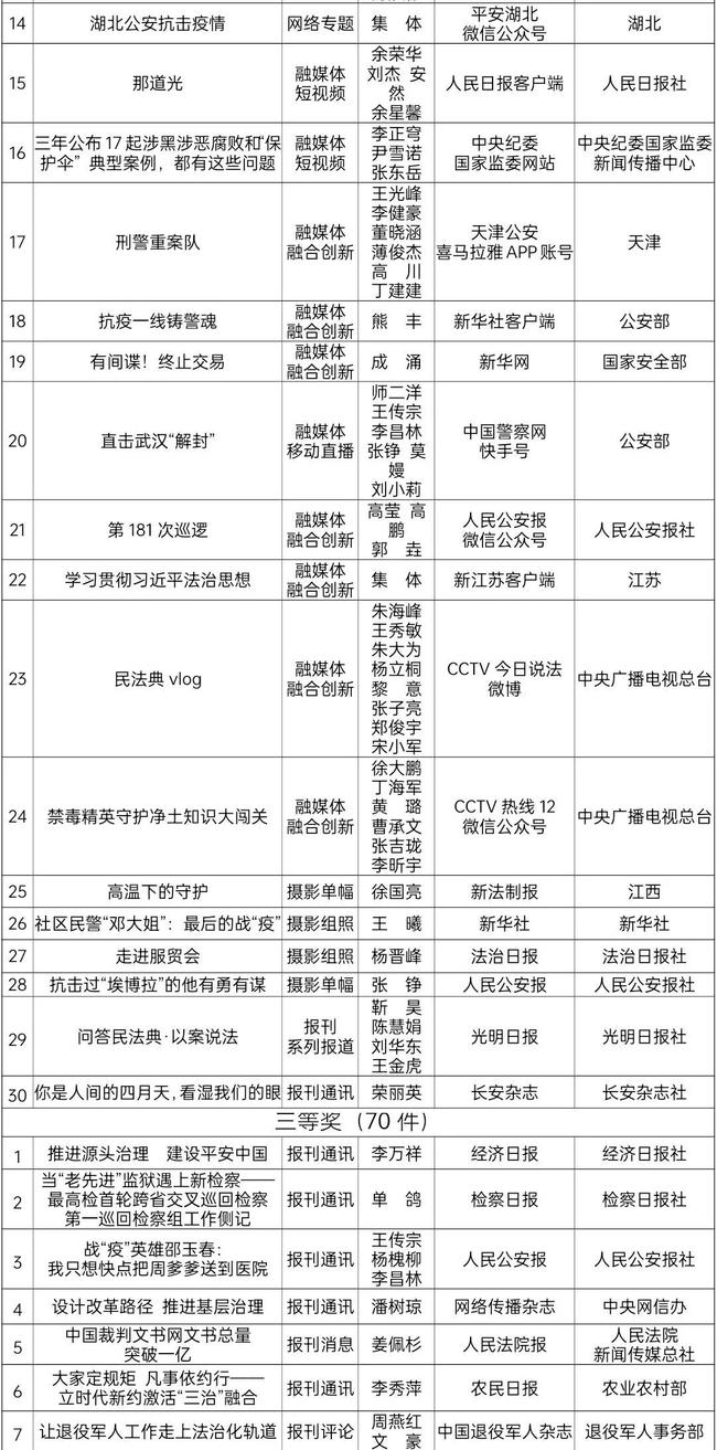 2019年3月5日第7位数字揭晓，七星彩中奖结果深度解析22126期七星彩中奖结果是什么