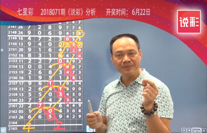 七星彩，揭秘中奖结果数据的奥秘七星彩中奖结果数据查询