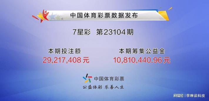 七星彩开奖结果直播，如何轻松掌握最新动态七星彩开奖直播是哪个频道